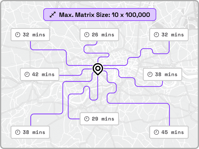 map with origin and 8 destinations